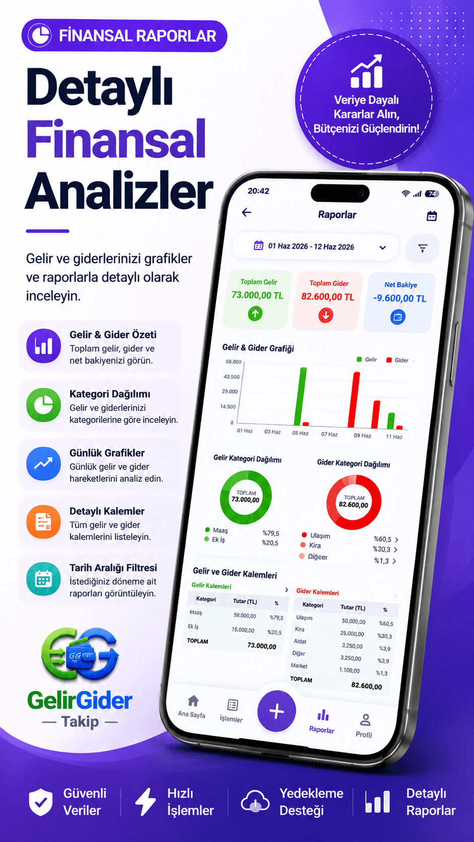 GelirGider Takibi ekran 4