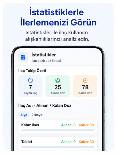 İlaç Takip ekran 5