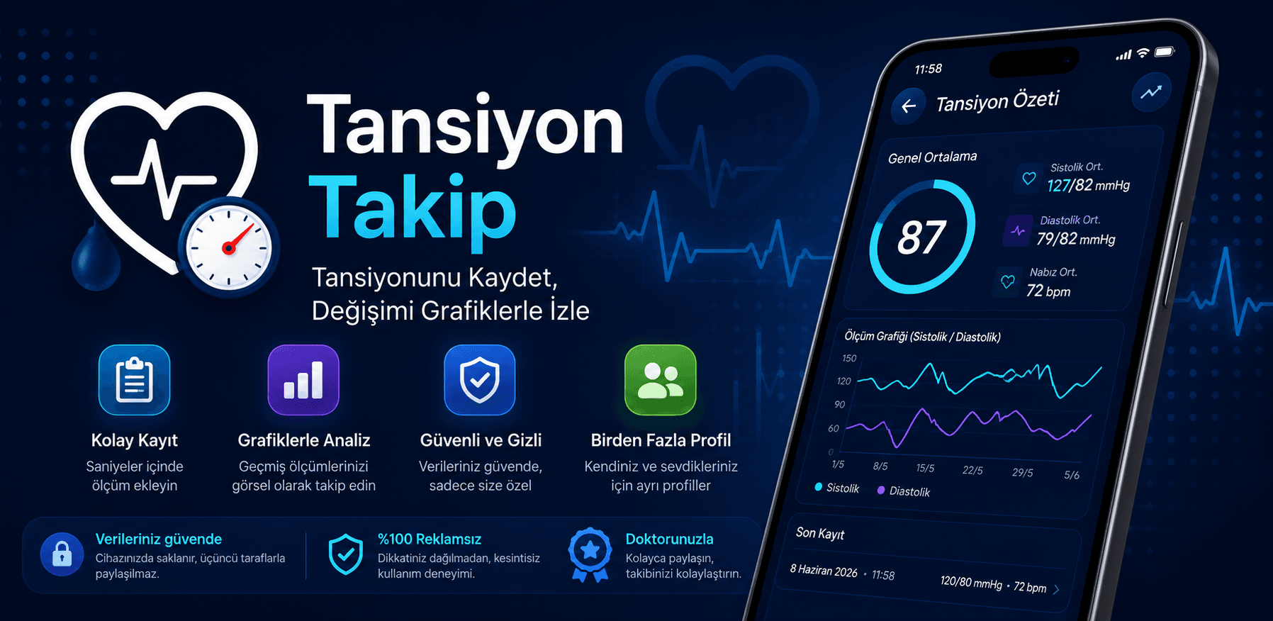 Tansiyon Takip öne çıkan deneyim