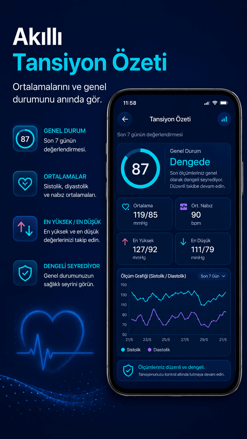 Tansiyon Takip ekran 3