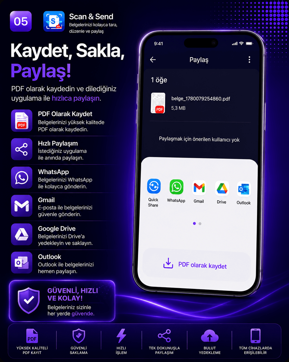 Paylaş